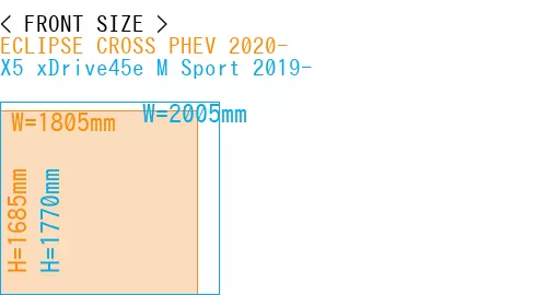 #ECLIPSE CROSS PHEV 2020- + X5 xDrive45e M Sport 2019-